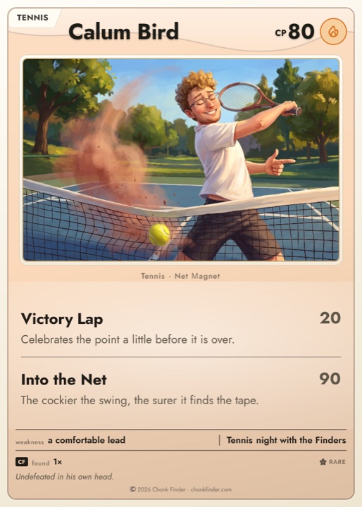 Calum Bird’s card. Gets cocky, hits it into the net.